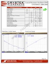 CVCO55CC-2480-2960 Datasheet Cover