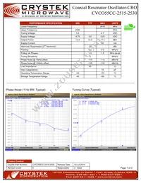 CVCO55CC-2515-2530 Datasheet Cover