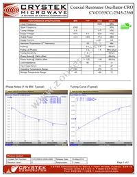 CVCO55CC-2545-2560 Datasheet Cover