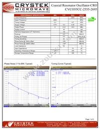 CVCO55CC-2555-2695 Datasheet Cover