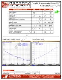 CVCO55CC-2567-2741 Datasheet Cover