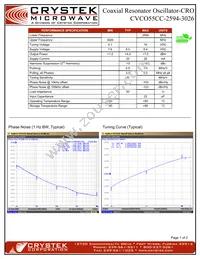 CVCO55CC-2594-3026 Datasheet Cover