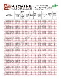 CVCO55CC-2990-3400 Datasheet Page 8