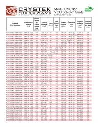 CVCO55CC-2990-3400 Datasheet Page 9