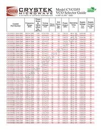 CVCO55CC-2990-3400 Datasheet Page 11