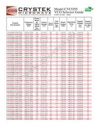 CVCO55CC-2990-3400 Datasheet Page 13