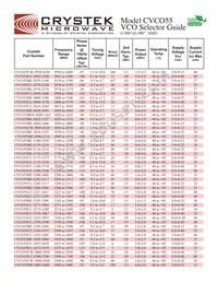 CVCO55CC-2990-3400 Datasheet Page 14