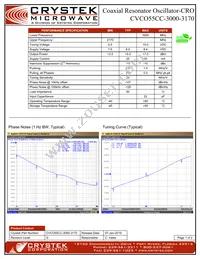 CVCO55CC-3000-3170 Datasheet Cover