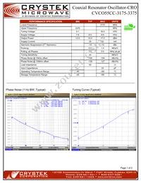 CVCO55CC-3175-3375 Datasheet Cover