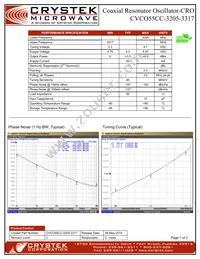 CVCO55CC-3205-3317 Datasheet Cover