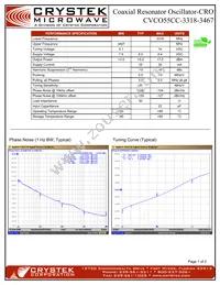 CVCO55CC-3318-3467 Datasheet Cover