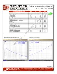 CVCO55CC-3350-3500 Datasheet Cover