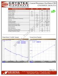 CVCO55CC-3619-3711 Datasheet Cover