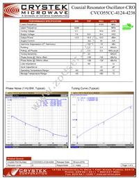 CVCO55CC-4124-4238 Datasheet Cover