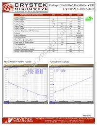 CVCO55CL-0072-0076 Datasheet Cover