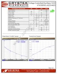 CVCO55CL-0225-0425 Datasheet Cover