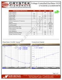 CVCO55CL-0450-0470 Datasheet Cover