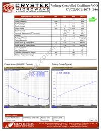 CVCO55CL-1073-1086 Datasheet Cover