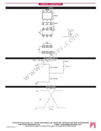 CVFSE7 Datasheet Page 2