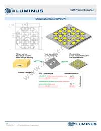 CVM-27-56-95-36-AA00-F2-2 Datasheet Page 15