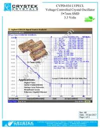 CVPD-034X-50-161.1328 Datasheet Cover