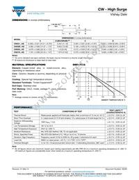CW010160K0JE12HS Datasheet Page 3