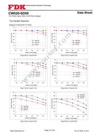 CW020-SD00 Datasheet Page 15