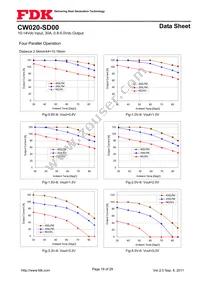 CW020-SD00 Datasheet Page 19