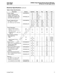 CW025ACL-M Datasheet Page 3