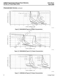 CW025ACL-M Datasheet Page 8