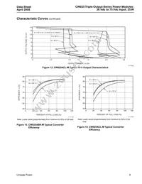CW025ACL-M Datasheet Page 9