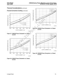 CW030B-M Datasheet Page 15