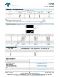 CWR06NC475KB/PR Datasheet Page 6