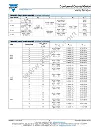 CWR06NC475KB/PR Datasheet Page 12