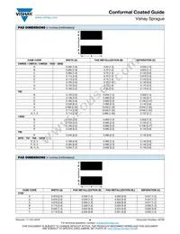 CWR06NC475KB/PR Datasheet Page 15