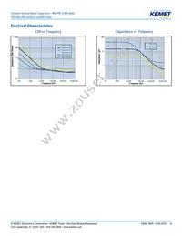 CWR09FC336KR Datasheet Page 4