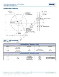 CWR09FC336KR Datasheet Page 15