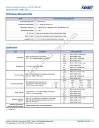 CWR11MH105KC Datasheet Page 3