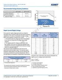 CWR11MH105KC Datasheet Page 7