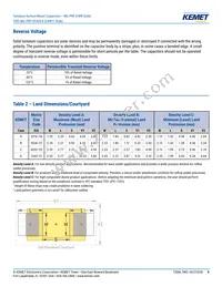 CWR11MH105KC Datasheet Page 8