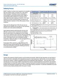 CWR11MH105KC Datasheet Page 9