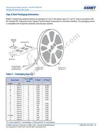 CWR11MH105KC Datasheet Page 11