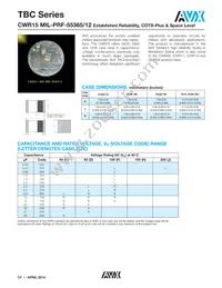 CWR15FK156KCAC Datasheet Cover