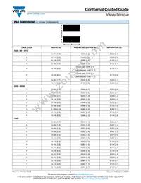 CWR26HC107JCHC Datasheet Page 12