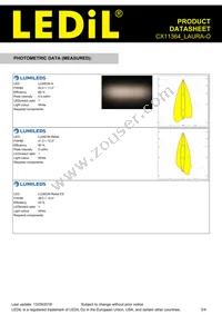 CX11364_LAURA-O Datasheet Page 3