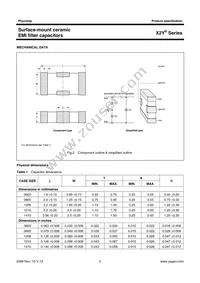 CX1206MKX7R0BB472 Datasheet Page 5