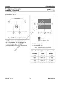 CX1206MKX7R0BB472 Datasheet Page 12