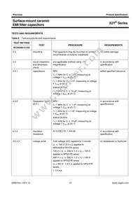 CX1206MKX7R0BB472 Datasheet Page 13