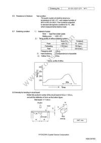 CX1612DB26000D0FLJC1 Datasheet Page 9