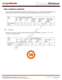 CX240D5-B Datasheet Page 5